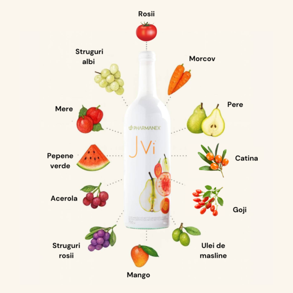Jvi Ingrediente 2 JVi